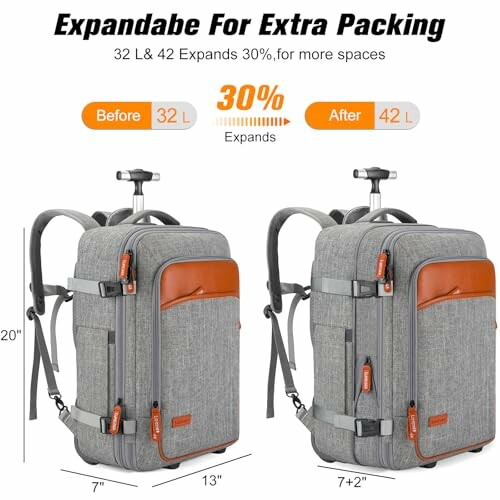 Expandable luggage comparison showing size increase from 32L to 42L.