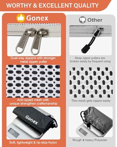 Comparison of Gonex bag features with another brand.