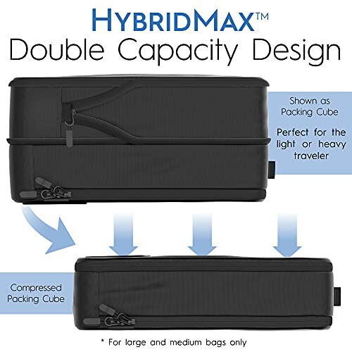 HybridMax double capacity packing cube with compressed and expanded views.