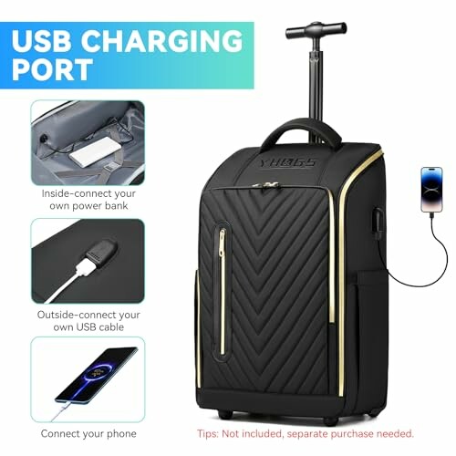 Black luggage with USB charging port feature.