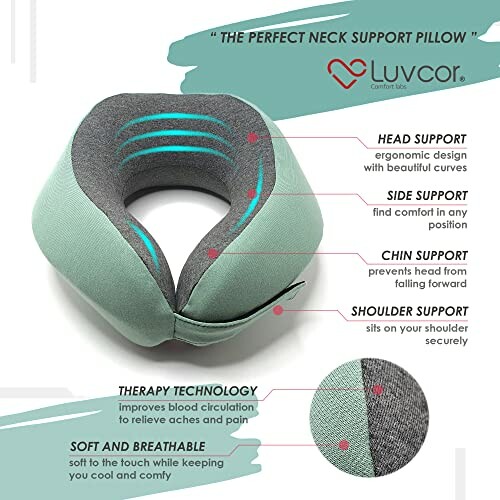 Luvcor neck support pillow with ergonomic design and therapy technology.