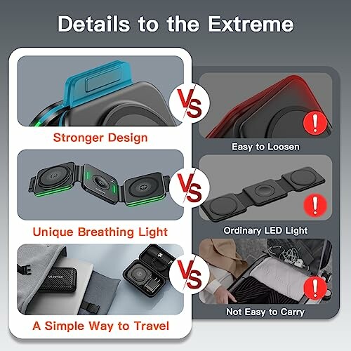 Comparison of magnetic phone holder designs highlighting stronger design, unique breathing light, and ease of travel.