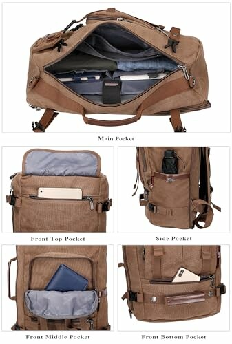 Multi-pocket travel backpack with various compartments and pockets.