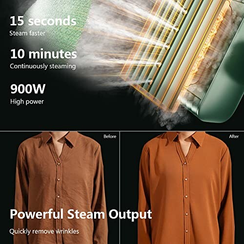 Steam iron demonstrating 15-second heat-up, 10-minute steaming, and 900W power with before and after shirt images.