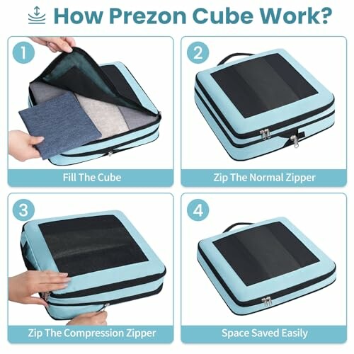 Step-by-step guide on how Prezon Cube works for packing and saving space.